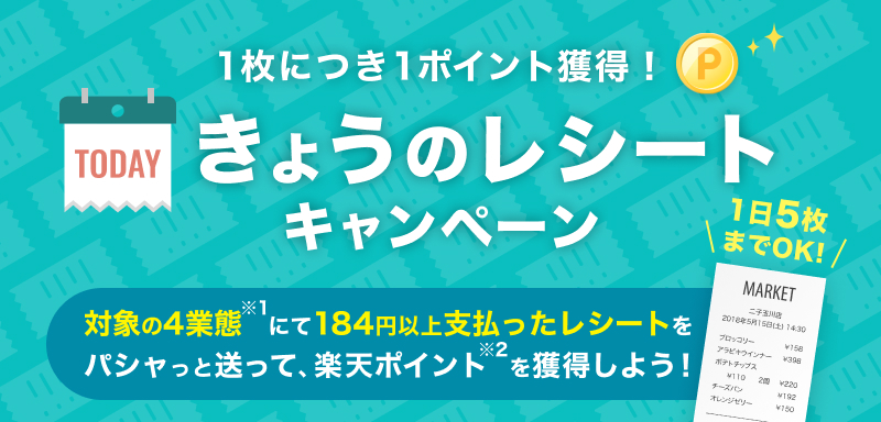 Rakuten Pasha 今日のレシートキャンペーン Rakuten